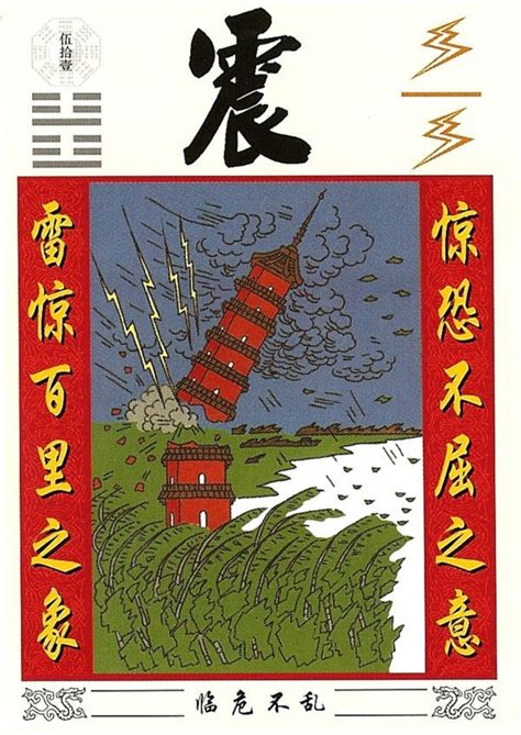 震卦事業|震為雷是什麼？最完整詳解：震為雷命卦、運勢財運、。